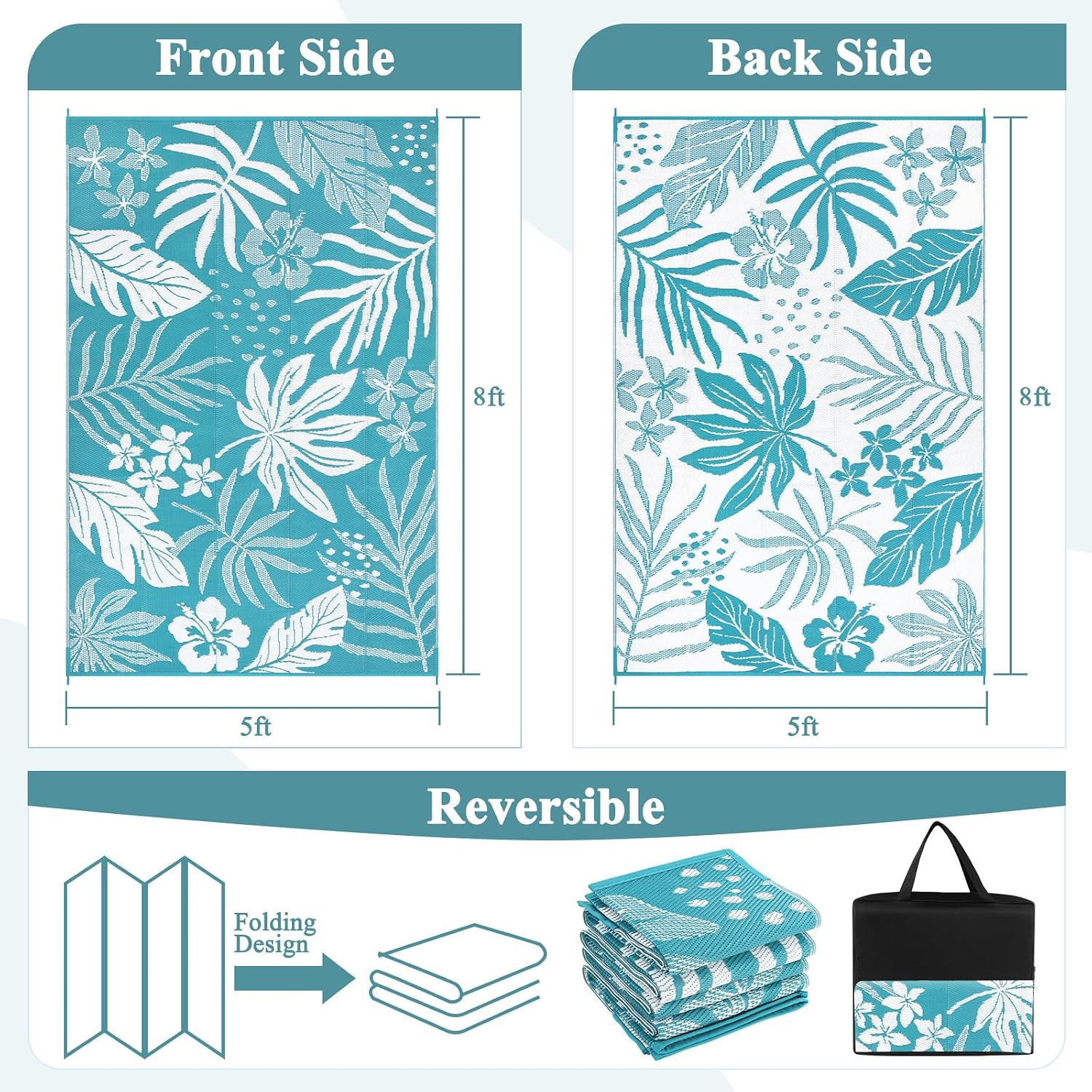 Teal Floral Waterproof Outdoor Rug