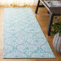 Montauk Handmade Cotton Runner Rug